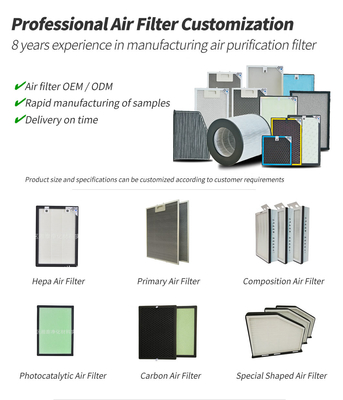 H13 Hepa Air Filter Replacement For Compatible With Model 4 Air Purifier